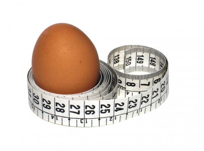 Can You Eat Eggs On The HCG Diet?